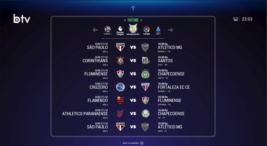 fixture